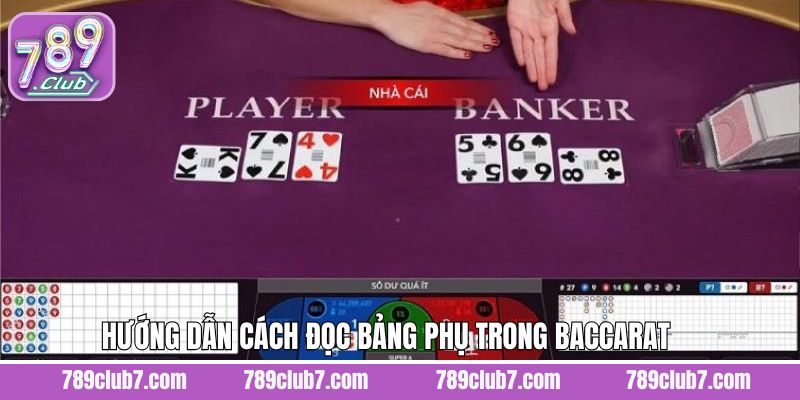Hướng dẫn đọc bảng phụ trong baccarat chi tiết