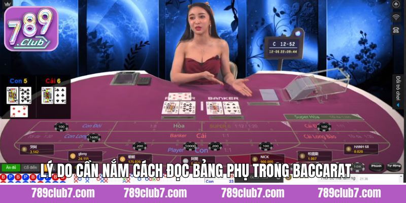 Tầm quan trọng của cách đọc bảng phụ trong baccarat
