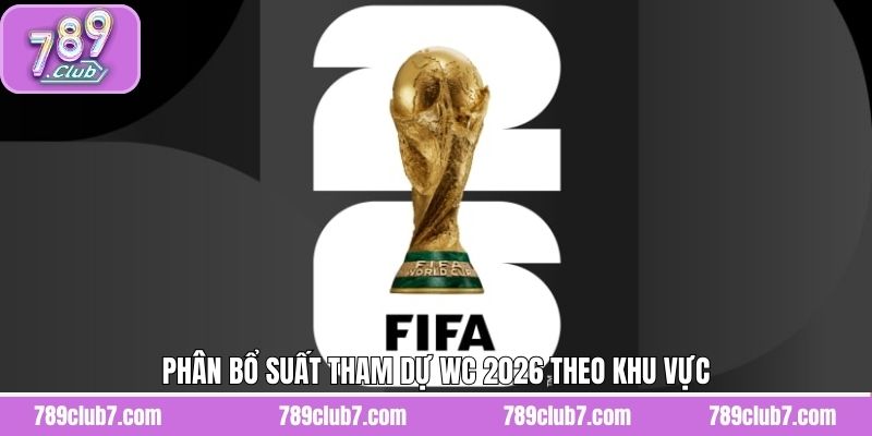 Tập hợp chi tiết World Cup 2026 có bao nhiêu đội